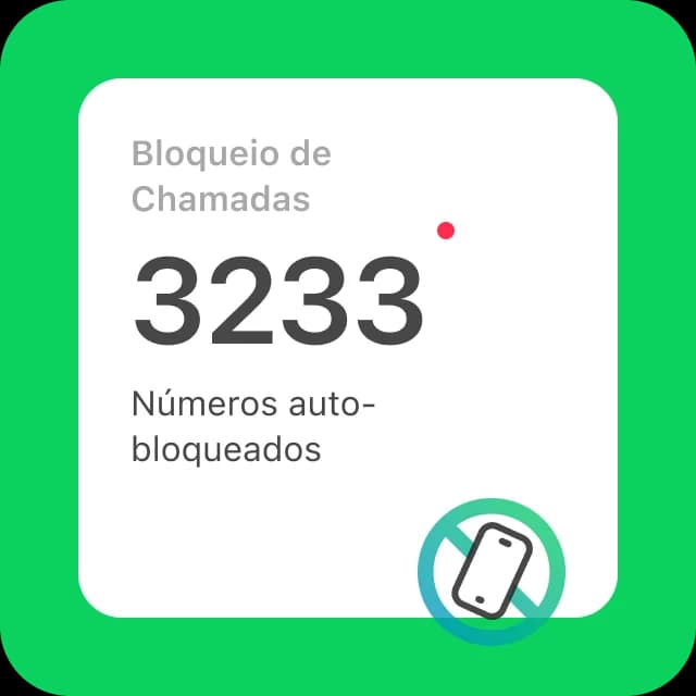 Bloqueio de chamadas